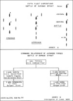 Japanese Navy 5th Fleet dispositions at Battle of Surigao Strait and command structure at the battle, part of Commander Mori