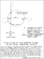 MAD aircraft typical flight path after making contact with hostile submarine, Annex B of Lt. Cmdr. T. Okamoto