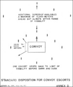 Standard disposition for Japanese convoy escorts, annex D of Lieutenant Commander Yasumoto